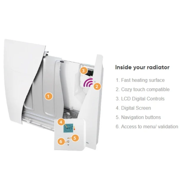 Atlantic Heat Agilia IO 1000W Electric Panel Heater - AH503110 - Image 4