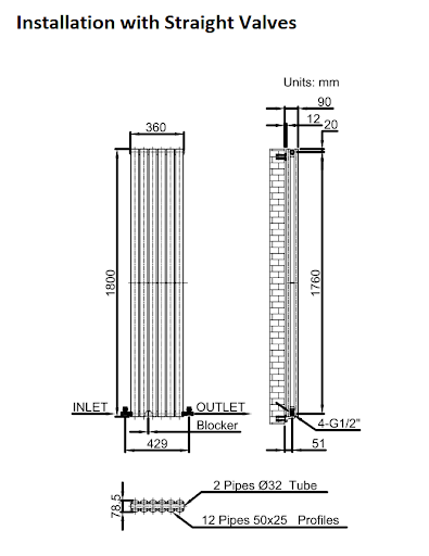 DuraTherm Vertical Oval Tube Double Panel Designer Radiator - 1800 X 360mm White - Image 9
