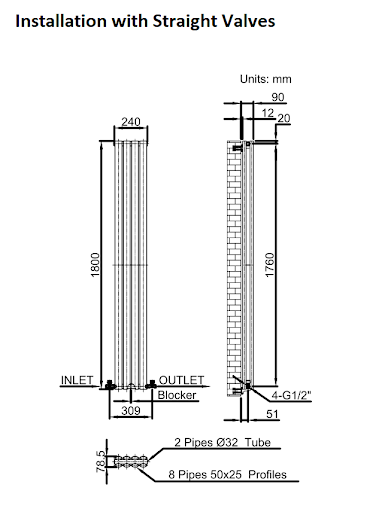 DuraTherm Vertical Oval Tube Double Panel Designer Radiator - 1800 X 240mm White - Image 9