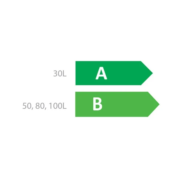 Hyco Powerflow Smart 80L 3KW Unvented Water Heater - PF80S - Image 2