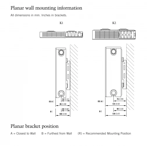 Stelrad Planar K1 Radiator 500mm X 1200mm Single Panel Single Convector - 140930 - Image 5